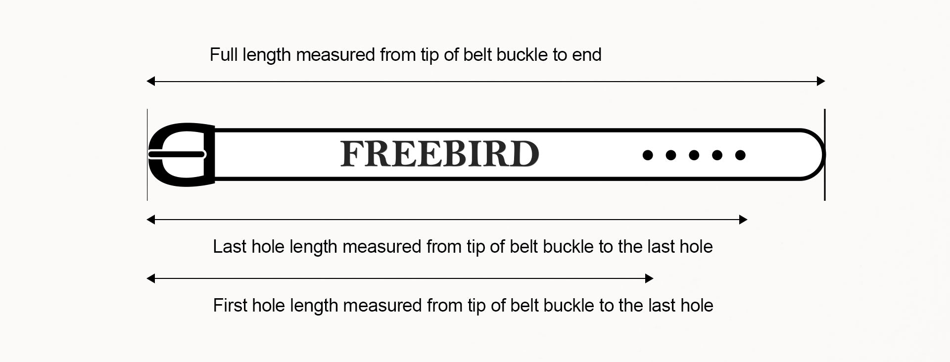 belt size diagram